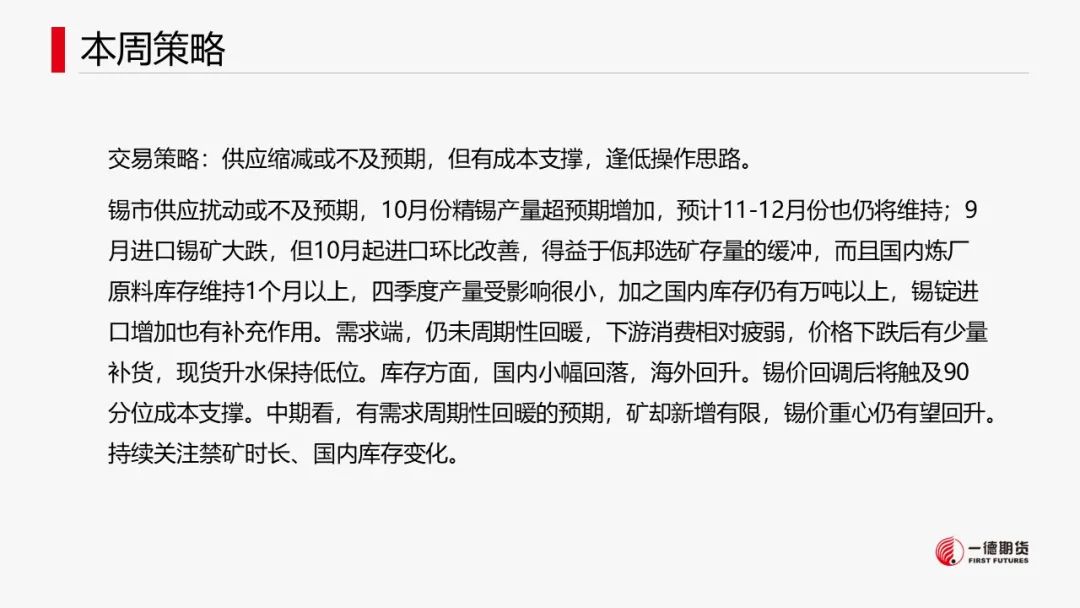 锡：供应缩减不及预期，成本支撑