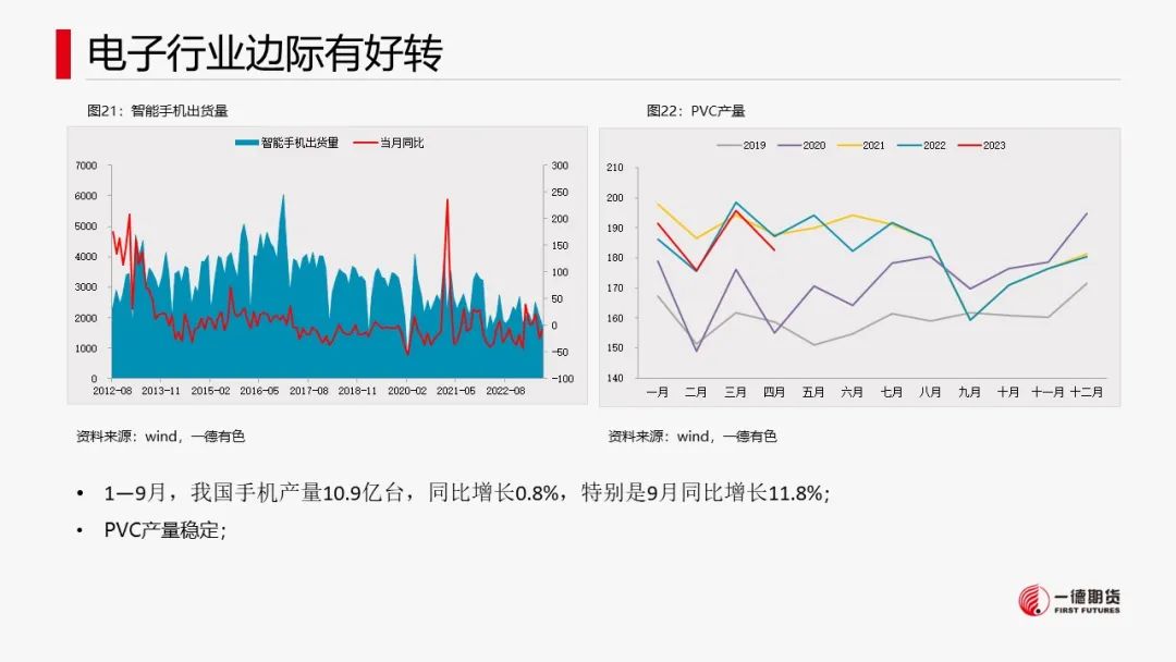锡：供应缩减不及预期，成本支撑