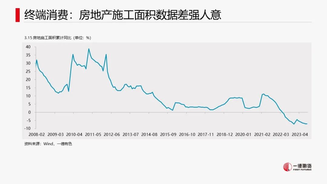 镍：支撑尚存，镍价低位反弹