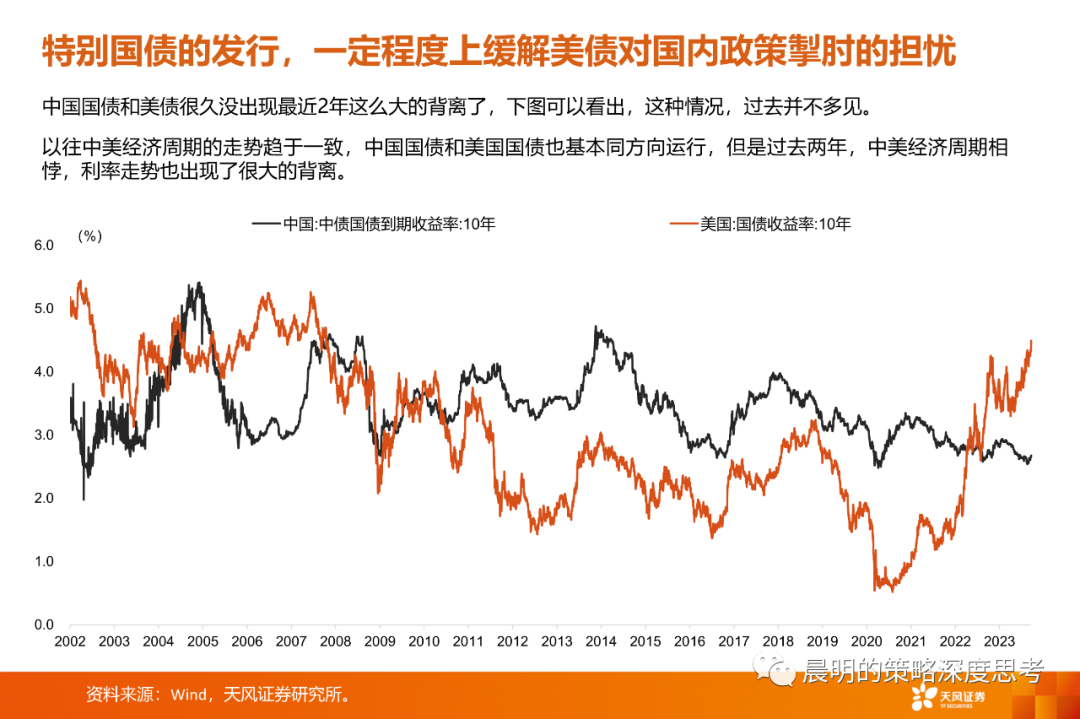 情绪转暖之际，如何比较三类资产的性价比？