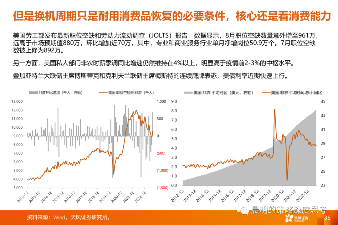 情绪转暖之际，如何比较三类资产的性价比？