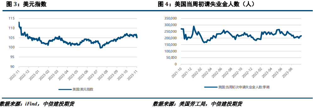 【建投有色】镍&不锈钢周报 | 镍反弹后存下跌空间，不锈钢关注铁1050支撑