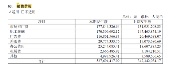 公牛集团虚假宣传处罚疑云：销售费用创新高，股价短期跌近四成