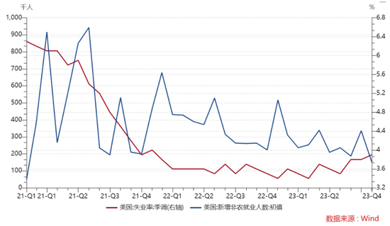 多利好有望支持股市展开反弹