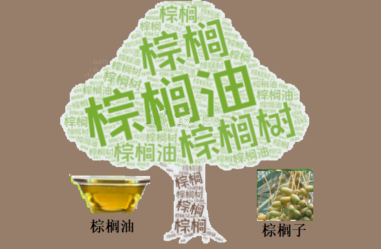 马棕榈油期货因供应前景上升而连续第二个交易日走低