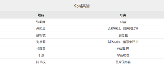 业绩大增105%，万联证券副总转正，刚刚宣布重启IPO