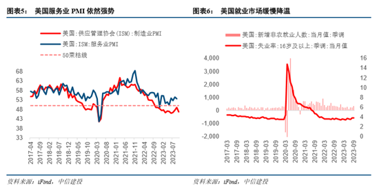 中信建投：海外流动性出现新拐点之际，AH股将迎来系统性修复机会