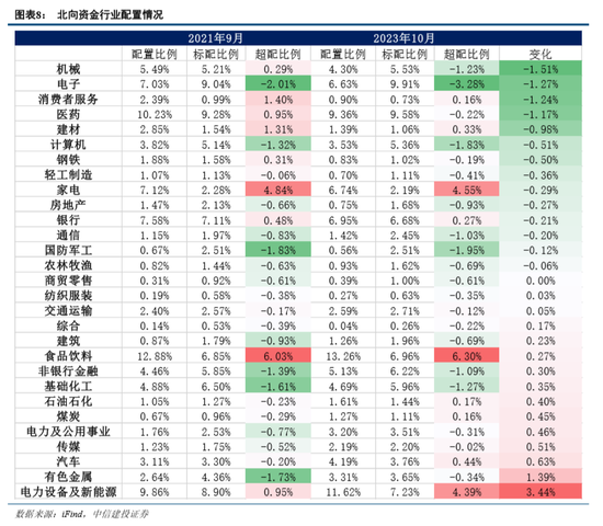 中信建投：海外流动性出现新拐点之际，AH股将迎来系统性修复机会
