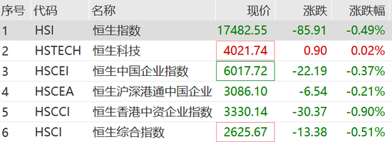 突然引爆，立马20CM涨停！特斯拉宣布大消息