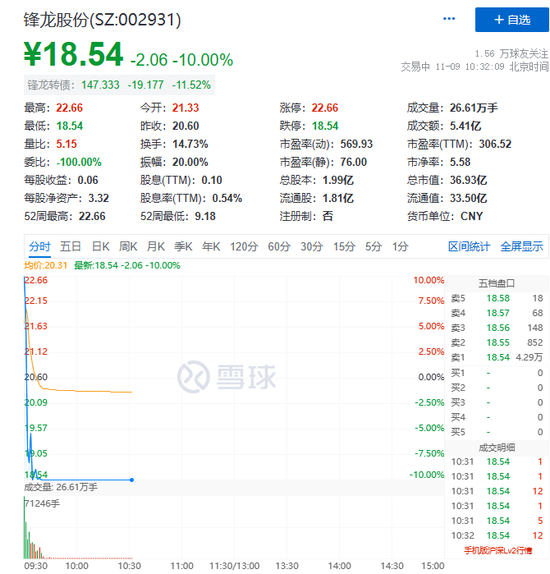 突然引爆，立马20CM涨停！特斯拉宣布大消息