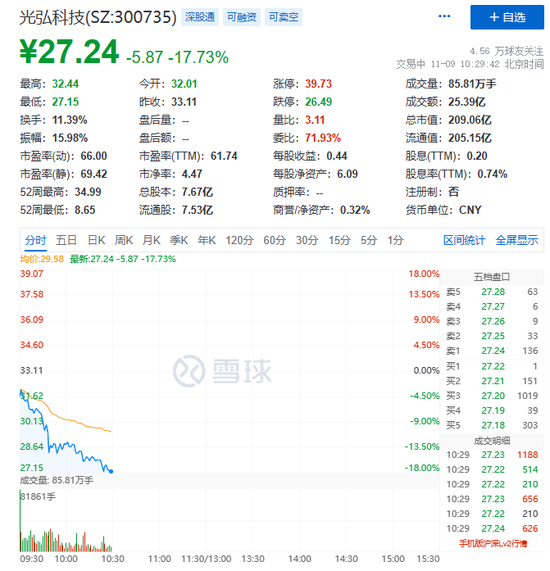 突然引爆，立马20CM涨停！特斯拉宣布大消息