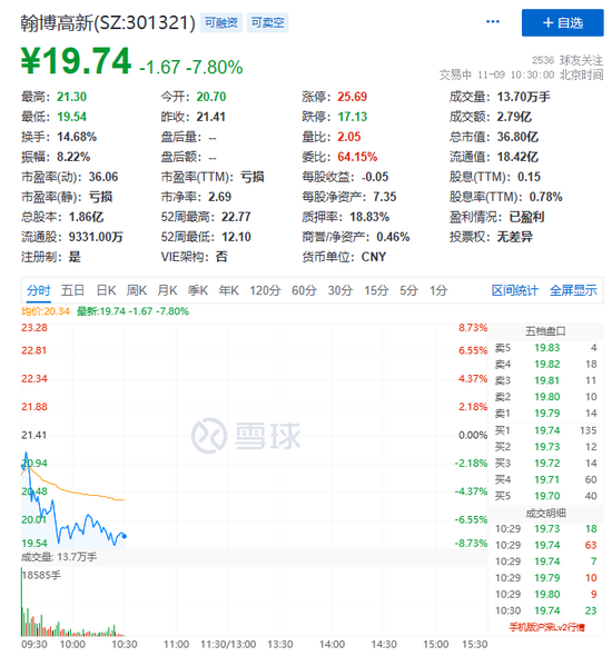 突然引爆，立马20CM涨停！特斯拉宣布大消息