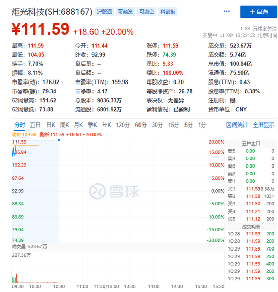 突然引爆，立马20CM涨停！特斯拉宣布大消息