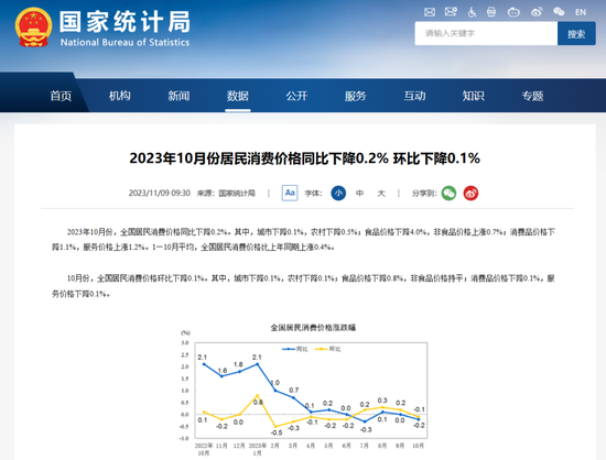 突然引爆，立马20CM涨停！特斯拉宣布大消息