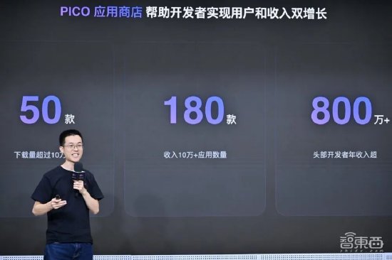 裁员300余人，PICO回应裁员80%传闻，团队仍超千人