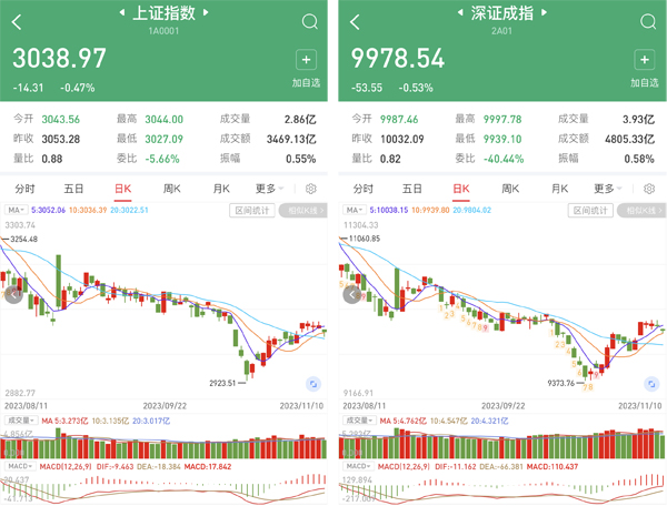 【脱水复盘笔记】华为概念遥遥领先，多产业链乘“机”腾飞！国产算力迎来“扛旗着”，大牛股4天连涨33%