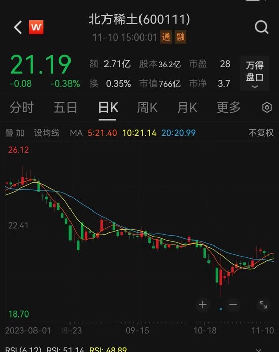 700亿巨头宣布，他们全部离任！