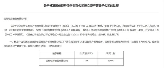 证监会批复！年内第四家 国信资管子公司获批设立