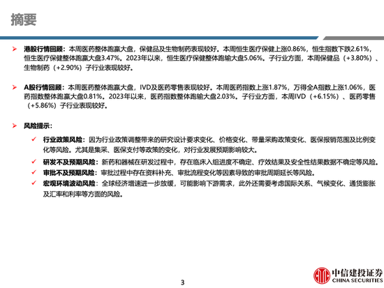 中信建投 | 中药及药店最新观点：前期调整充分，具备配置价值