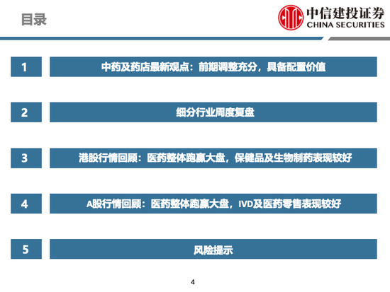 中信建投 | 中药及药店最新观点：前期调整充分，具备配置价值