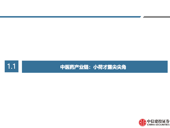 中信建投 | 中药及药店最新观点：前期调整充分，具备配置价值