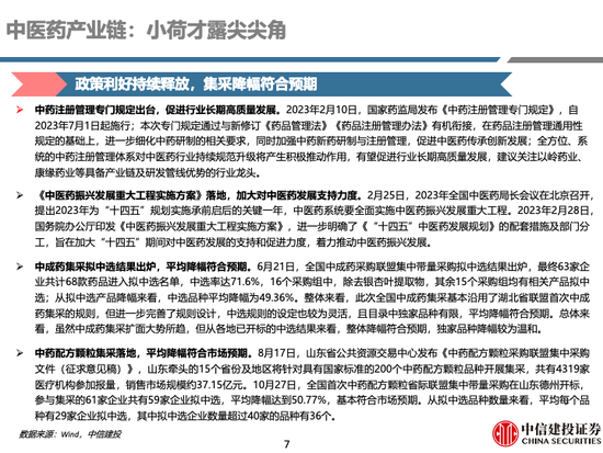 中信建投 | 中药及药店最新观点：前期调整充分，具备配置价值