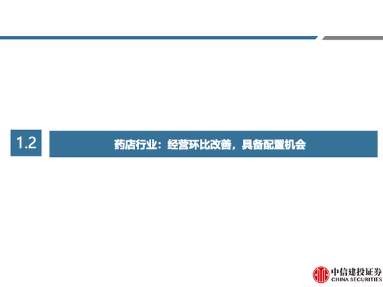 中信建投 | 中药及药店最新观点：前期调整充分，具备配置价值