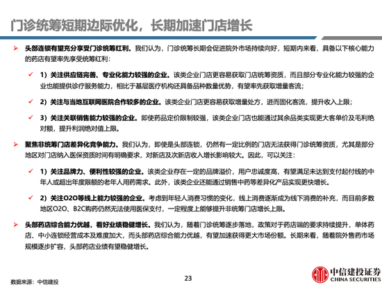 中信建投 | 中药及药店最新观点：前期调整充分，具备配置价值