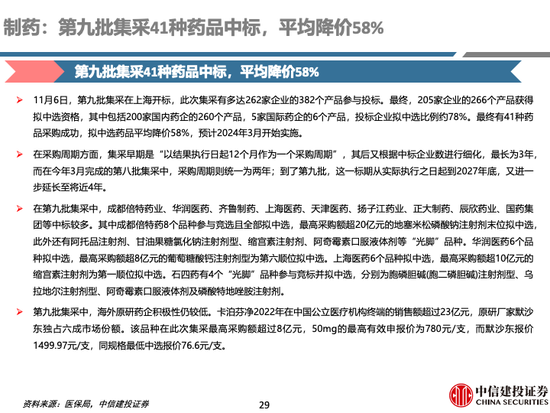 中信建投 | 中药及药店最新观点：前期调整充分，具备配置价值