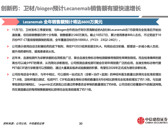 中信建投 | 中药及药店最新观点：前期调整充分，具备配置价值