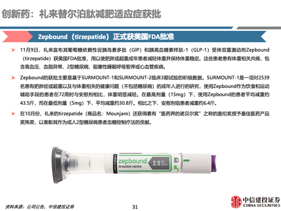 中信建投 | 中药及药店最新观点：前期调整充分，具备配置价值