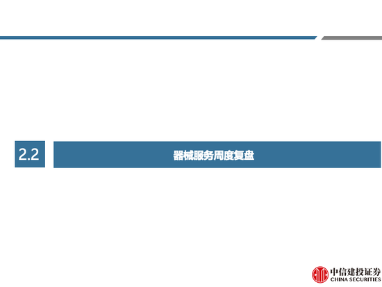 中信建投 | 中药及药店最新观点：前期调整充分，具备配置价值