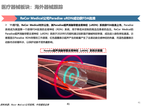 中信建投 | 中药及药店最新观点：前期调整充分，具备配置价值