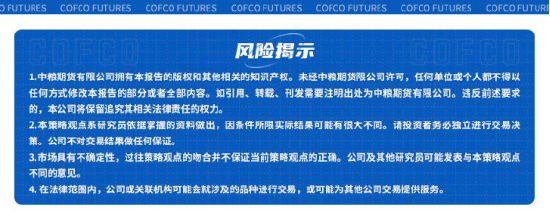 纯碱：草木皆兵