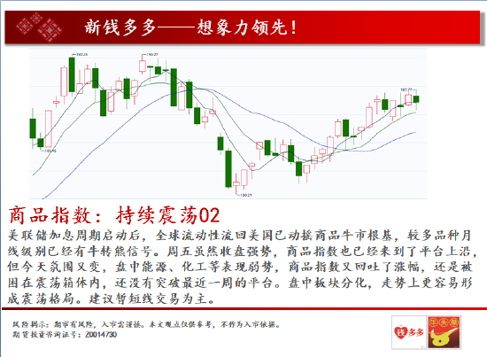 中天期货:燃油重新继续回弹 甲醇重新走弱