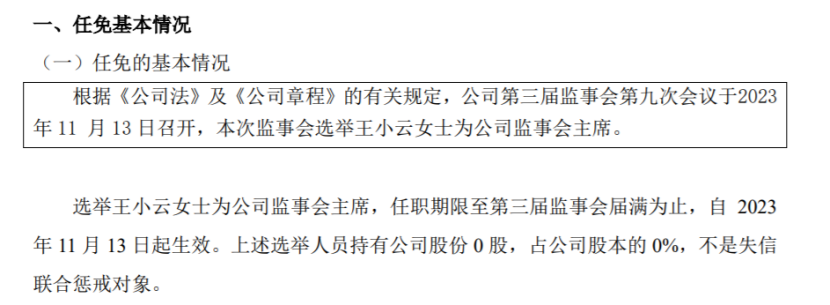 趋势传媒选举王小云为公司监事会主席2023年上半年公司净利20.11万