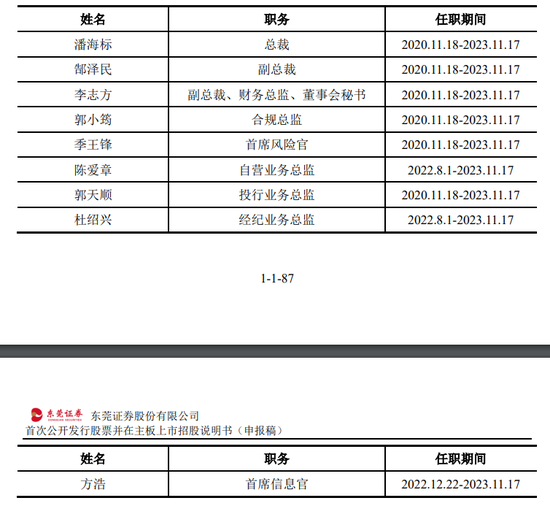 两位数增幅背后，东莞证券财富管理业务一言难尽