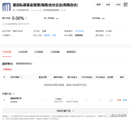 当私募“爱上”公募