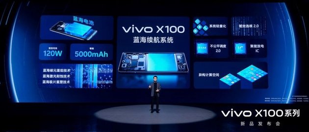 vivo X100发布：全焦段人像拍摄千面风格  售价3999元起