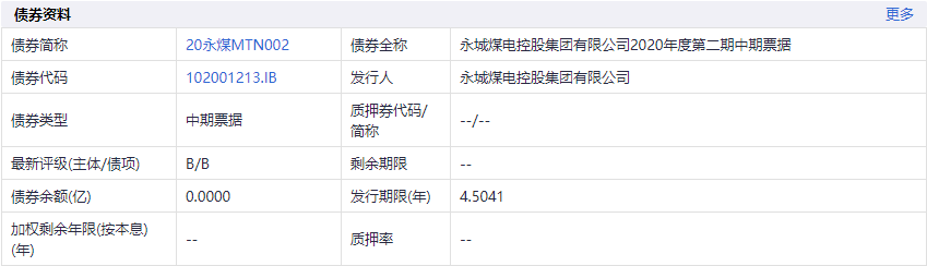 时隔三年，永煤债还清了！河南能源48.55亿债券提前兑付