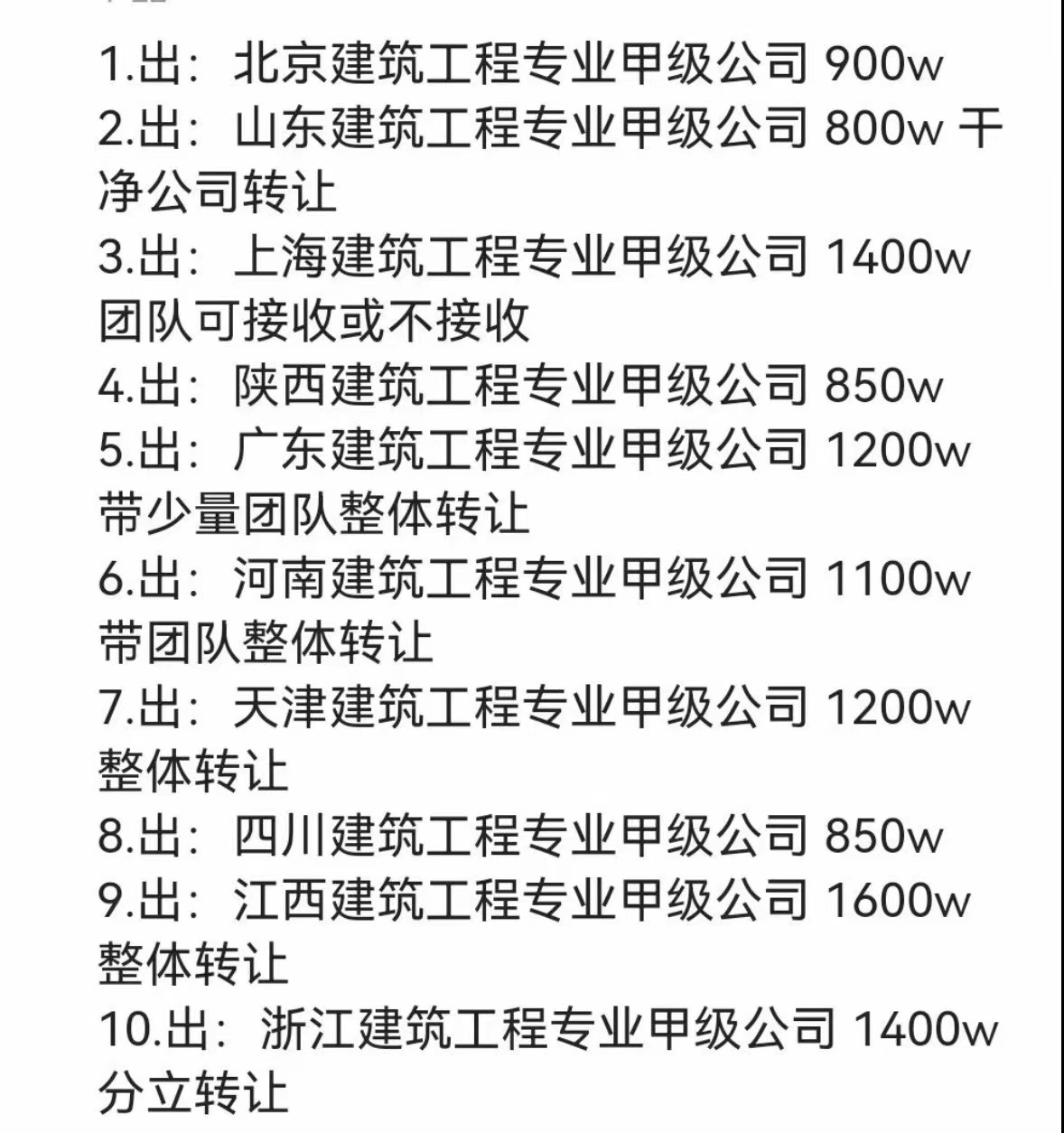 房地产红利不再，学土建的状元们掉进“天坑”