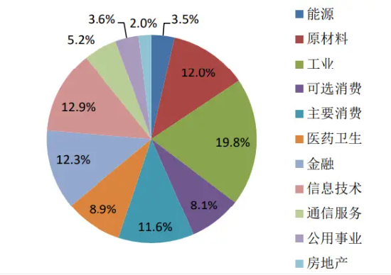 什么情况？“宽基ETF被大资金包围了”！