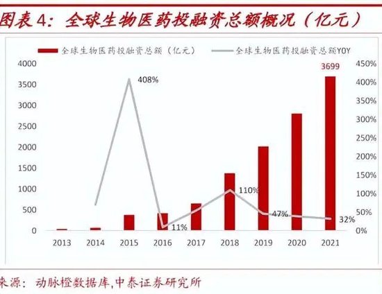 有望成为下一个药明康德，凯莱英，2024确定性极高的CXO细分龙头