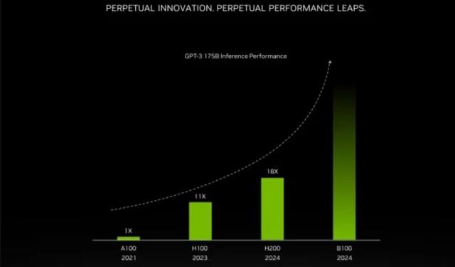 AI“下一个大饼”：英伟达最强芯片B100、OpenAI最强大模型GPT-5