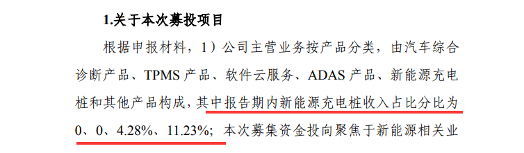 道通科技“撤回”定增申请背后：IPO项目未建成、侵权纠纷“缠身”近期广告违法被罚、大股东与实控人李红京存在大额资金往来