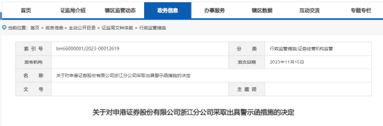 违规推荐个股 申港证券员工被罚！