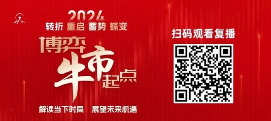 华为产业链潜在高成长股名单曝光！葛卫东盯上“它”！刘益谦这只重仓股正在上涨……