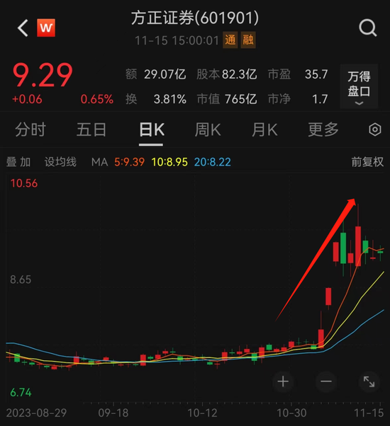 又有券商要合并？回应来了