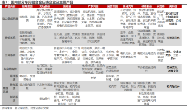 特斯拉皮卡交付前夕先“登陆”A股！Cybertruck概念股纷纷涨停，心急游资踩中多少“实锤”个股？