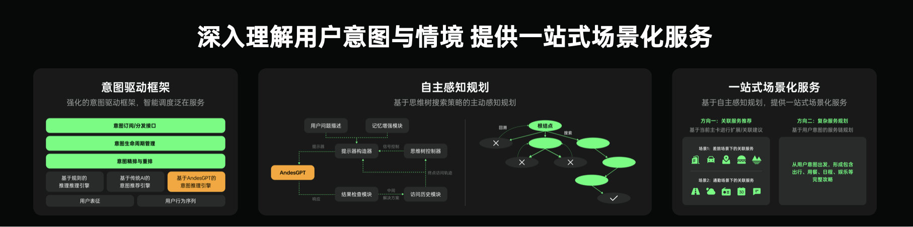 OPPO 自研潘塔纳尔系统落地，ColorOS 14 搭配 AndesGPT